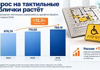 Спрос