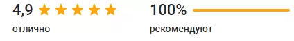 ОТЗЫВЫ сотрудников о нашей компании